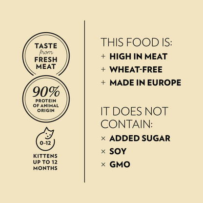 PrimaCat Kattenvoer Kitten Kip 400 gram