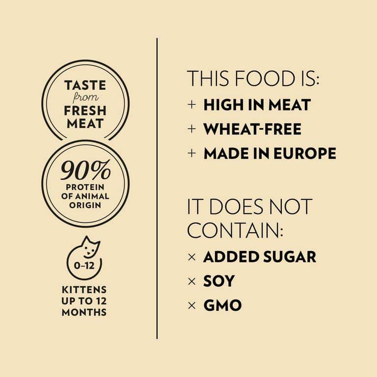 PrimaCat kittenvoer kip