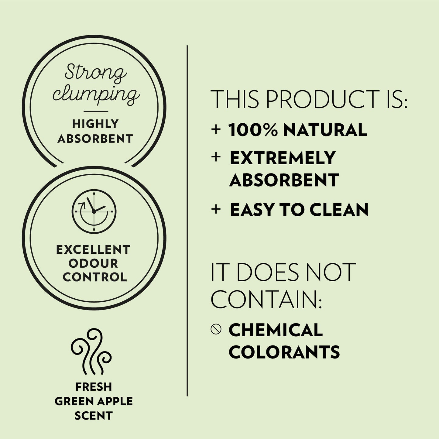 PrimaCat groene appel kattenbakvulling wit 5L