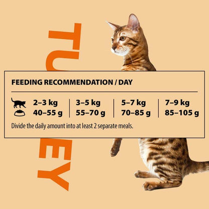 PrimaCat graanvrij kattenvoer kalkoen 1,4 kilo