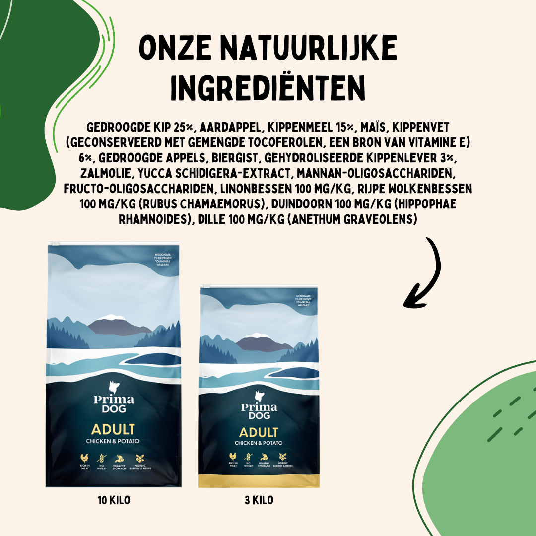 Hondenbrokken Kip&Aardappel adult ingrediënten