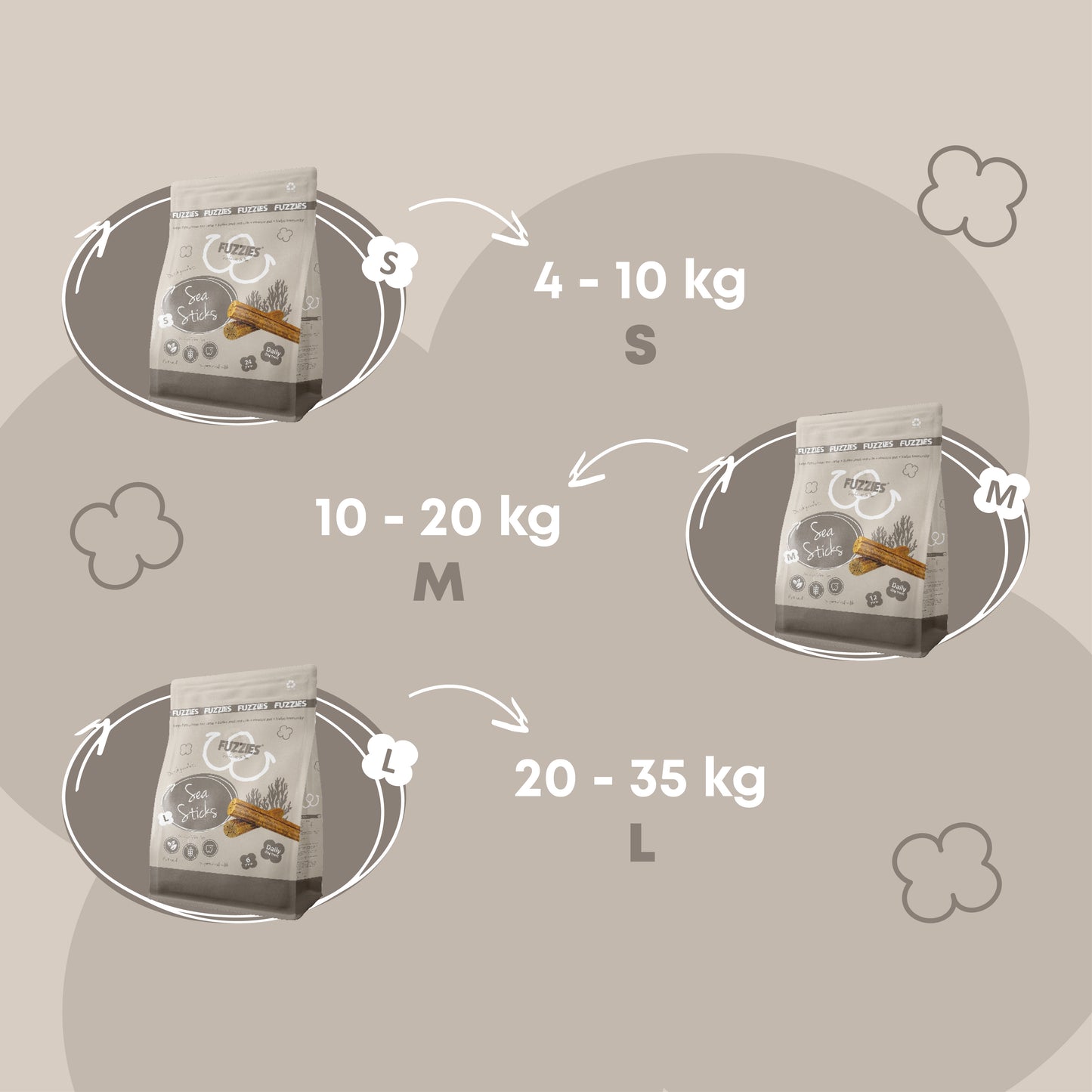 Fuzzies Suppelement Hond | Sea Sticks Maat S - Ø 1.5cm x 10.5cm lang