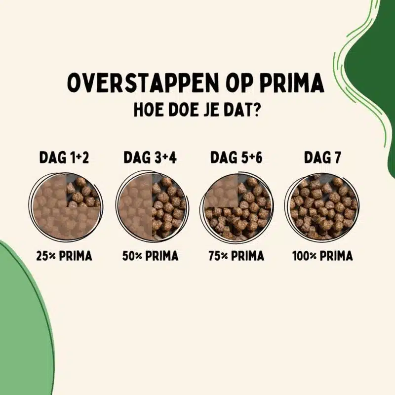 PrimaDog proefpakket Zalm graanvrij - Afbeelding 6